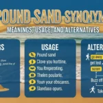pound sand synonyms