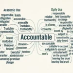 synonyms for accountable
