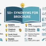 synonyms for brochure