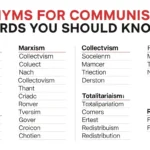 synonyms for communism