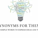 synonyms for themes