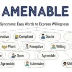 synonyms of amenable
