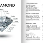 synonyms for diamond