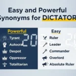 synonyms for dictator