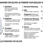 synonyms for helper