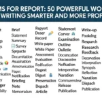synonyms for report