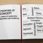 synonyms of concept