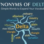 synonyms of delta