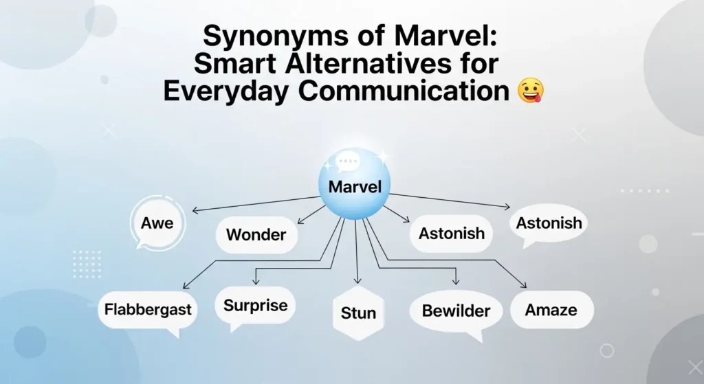synonyms of marvel