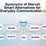 synonyms of marvel