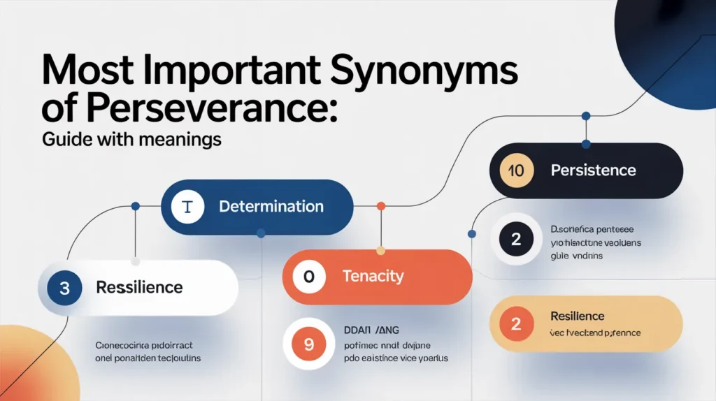 Most Important Synonyms of Perseverance: Guide with Meanings