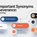 Most Important Synonyms of Perseverance: Guide with Meanings
