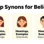 synonyms for beliefs