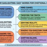 synonyms for gaslighting