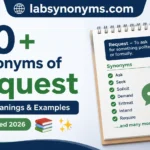 synonyms for request