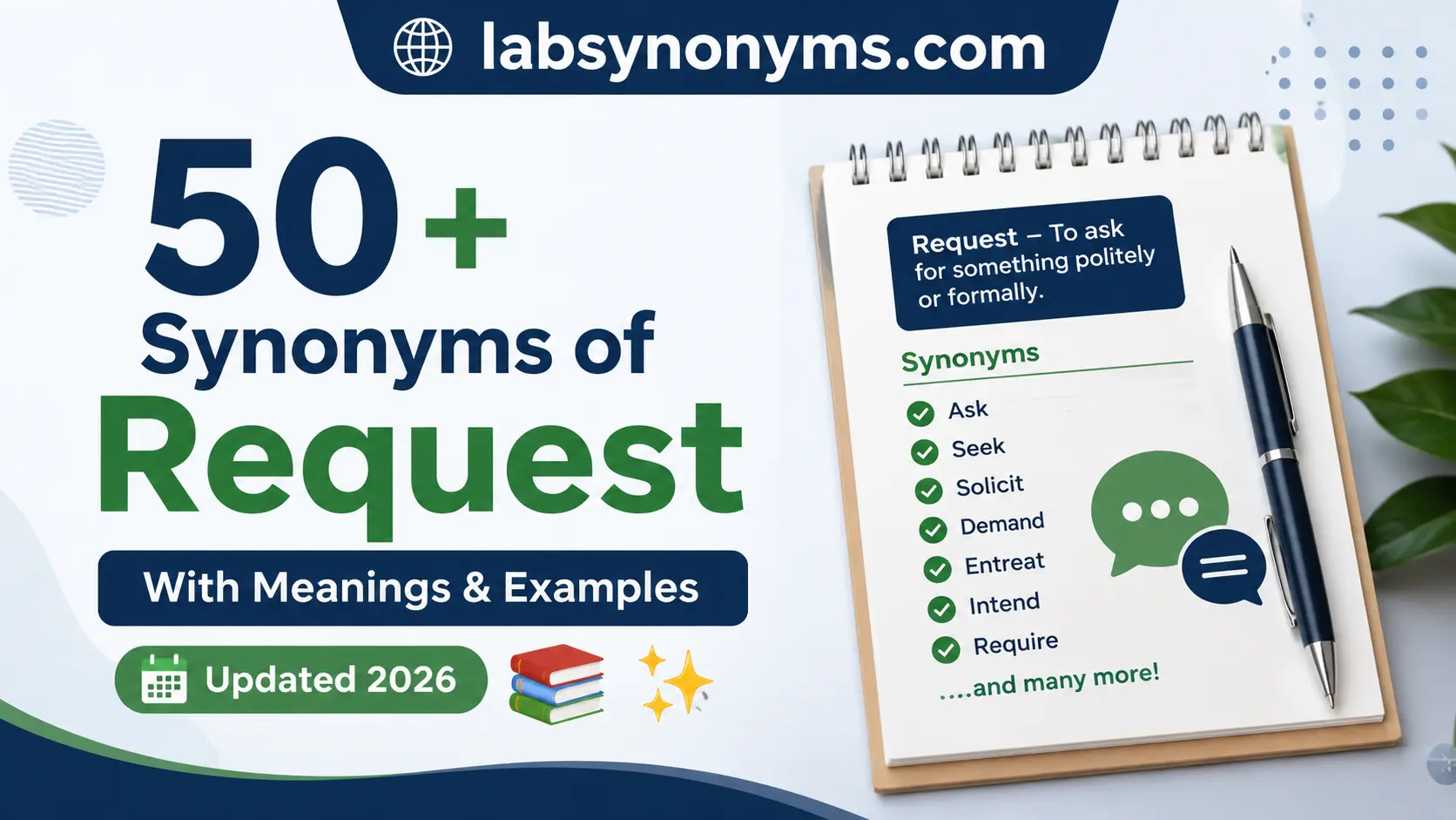 synonyms for request